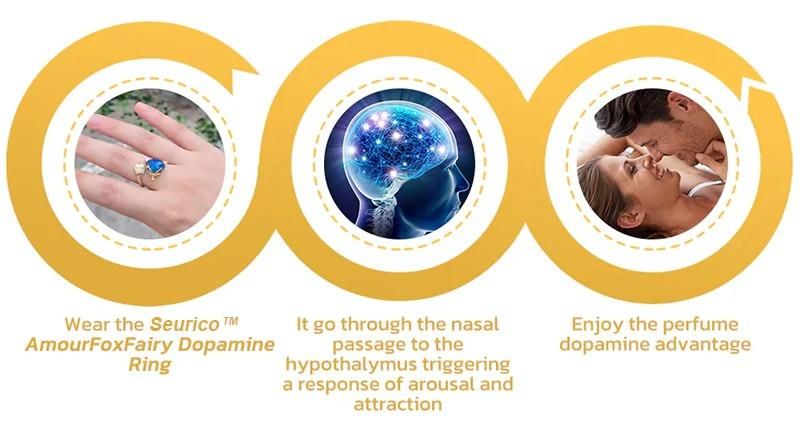 Lumière Essence Statement Ring